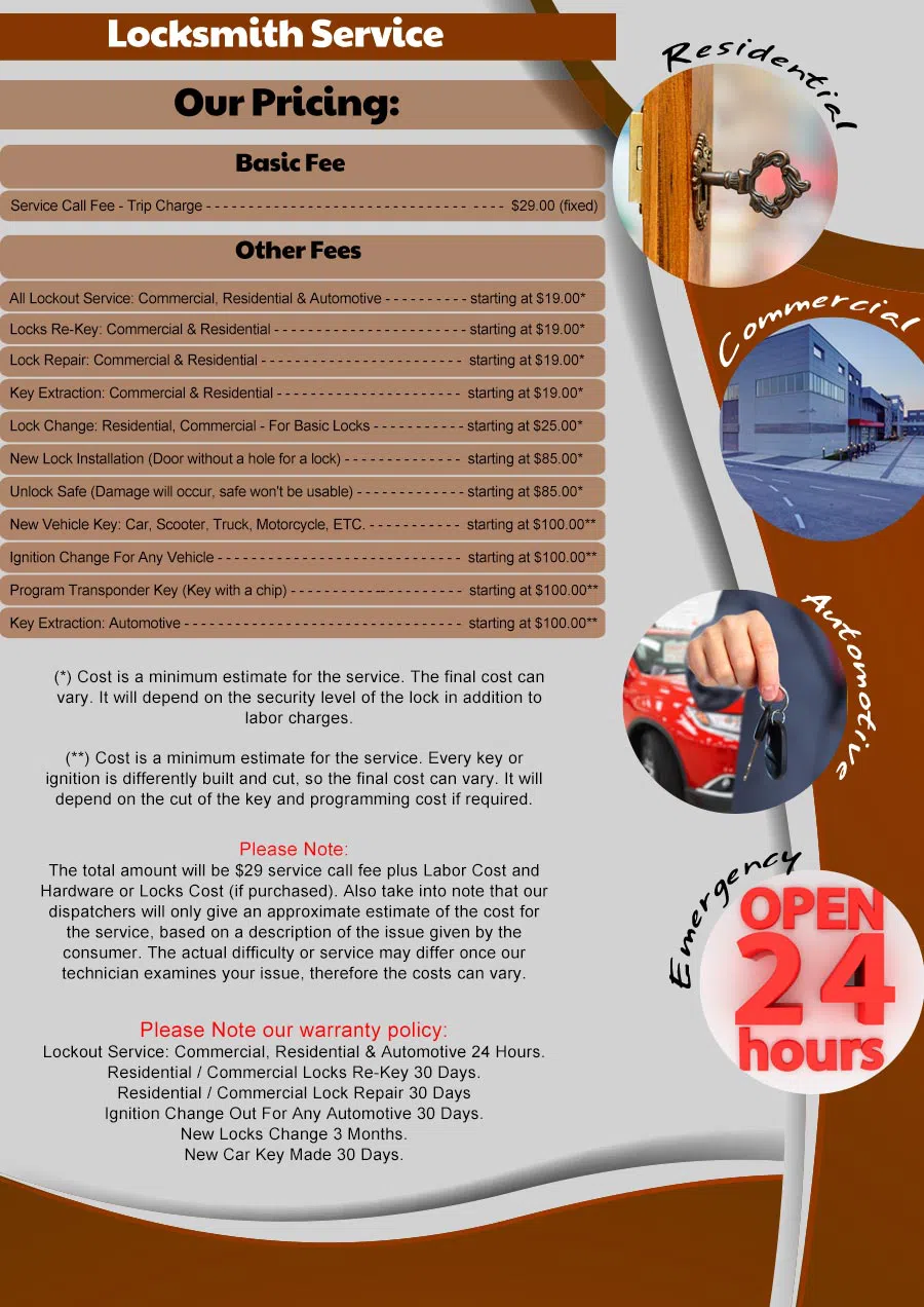 Locksmith Key Shop Philadelphia, PA 215-622-2261